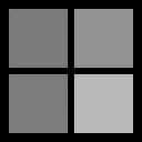 Microsoft Entra